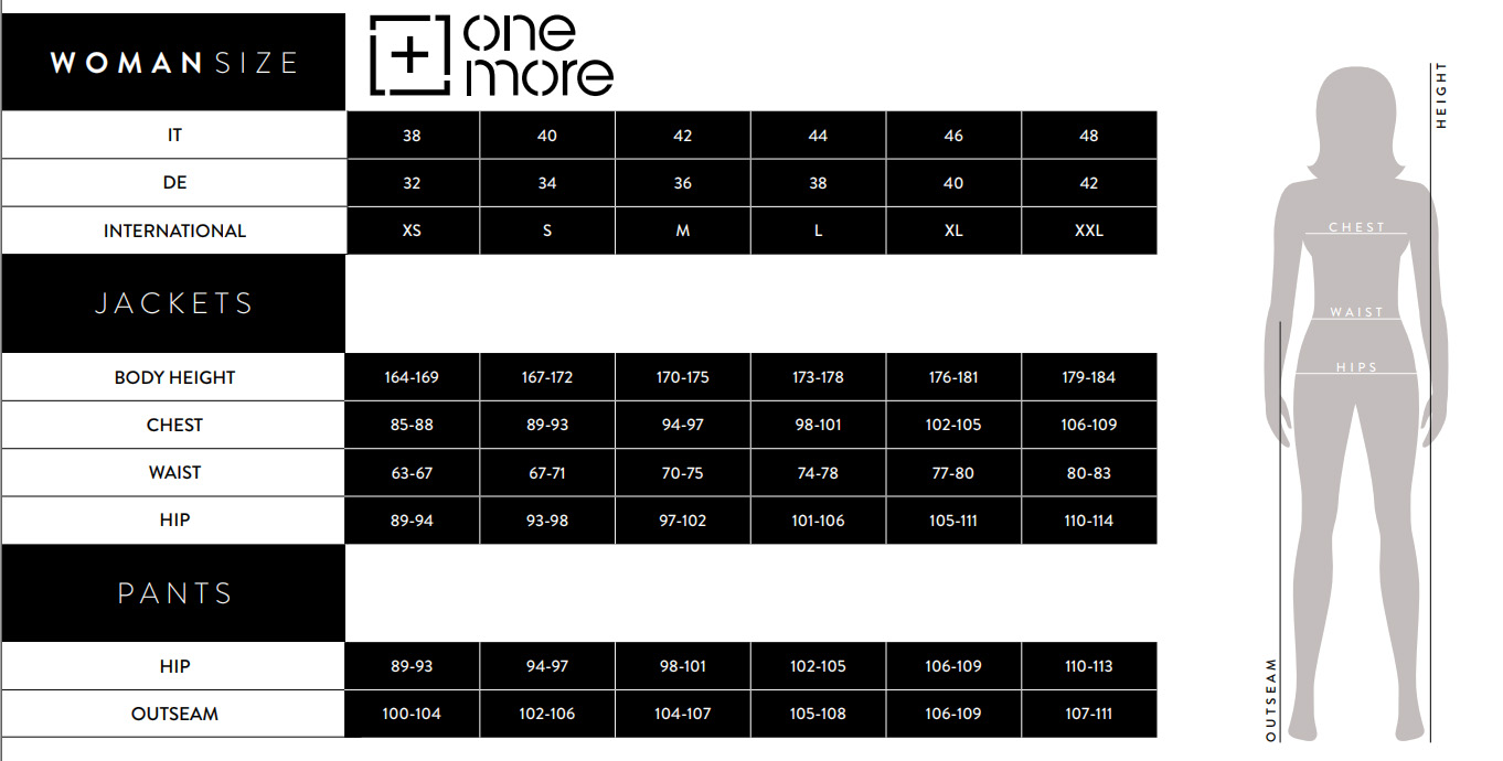 one-more-tabulka-zeny